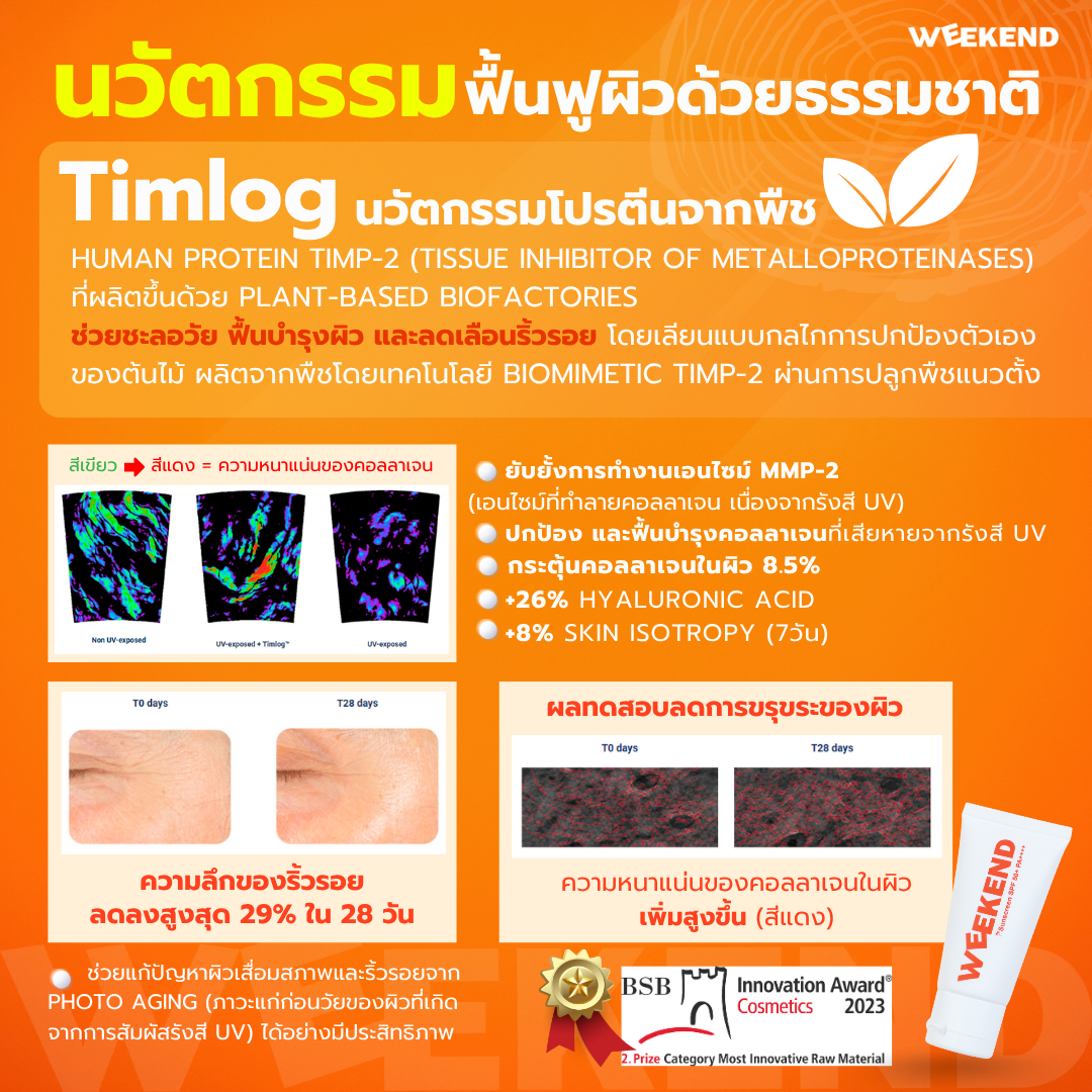 Weekend Sunscreen SPF 50 PA++++